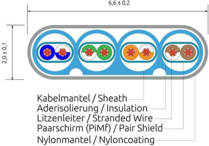 Produktbild Wirewin Netzwerkkabel (STP, CAT6, 0.50 m)