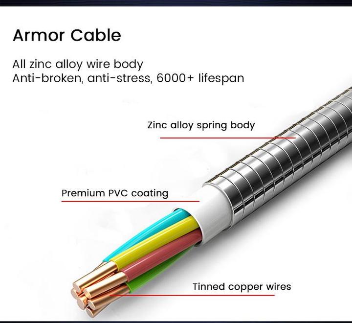 Produktbild Somostel USB-A USB cable - microUSB 1 m silver (SMS-BJ01) (1 m, USB 3.1)