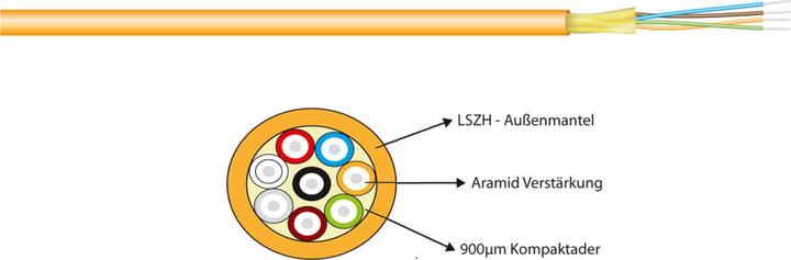 Produktbild Leoni I-V(ZN)H 2x1G 50/125µ, OM2 ZIPCORD 1,8x3,7mm orange, Innerhalb von Gebäuden Tertiärverkabelung