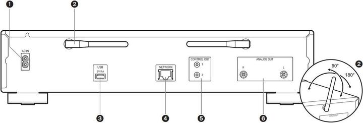 Image du produit Pioneer N-30ae (Network Audio Player)