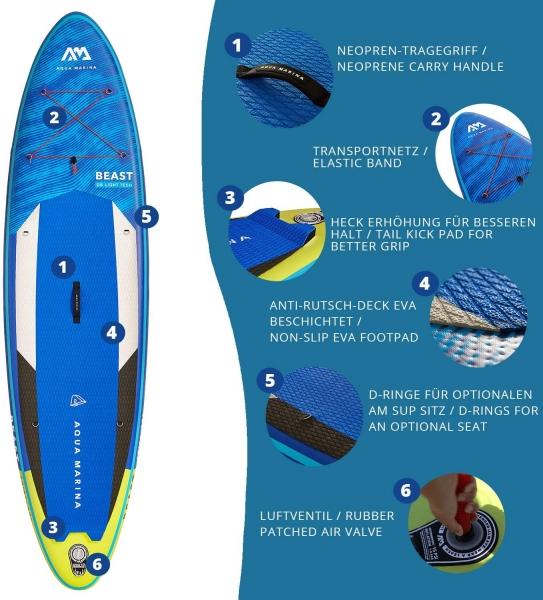 Actual product image Aqua Marina Advanced All-Around iSUP BEAST (10'6")