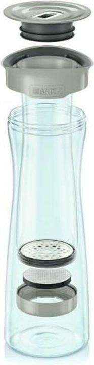 Actual product image Brita Fill & Serve Mind Carafe
