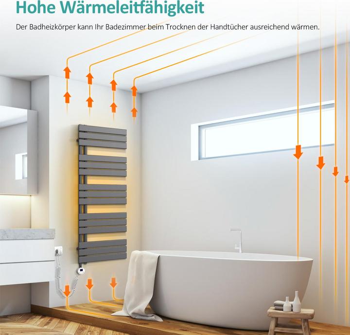 Image du produit Emke Sèche-serviettes électrique Panneau avec baguette chauffante avec minuterie, Anthracite 1320x60 (800 W)