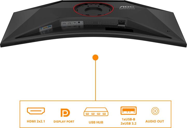 Immagine prodotto AOC 86,4cm (34") CU34G4Z 21:09 2xHDMI+2xDP+USB blackred (3440 x 1440 pixel, 34")