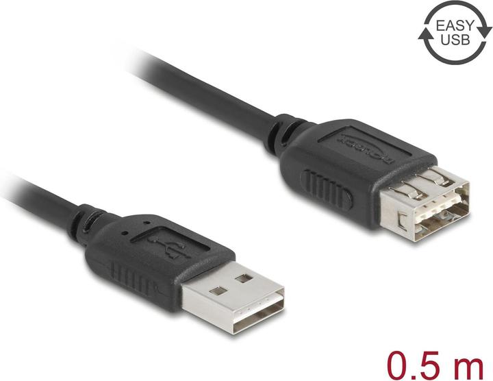 Actual product image Delock USB 2.0 Verlängerungskabel EASY USB Typ-A Stecker zu Typ-A Buchse 0,5 m (0.50 m, USB 2.0)