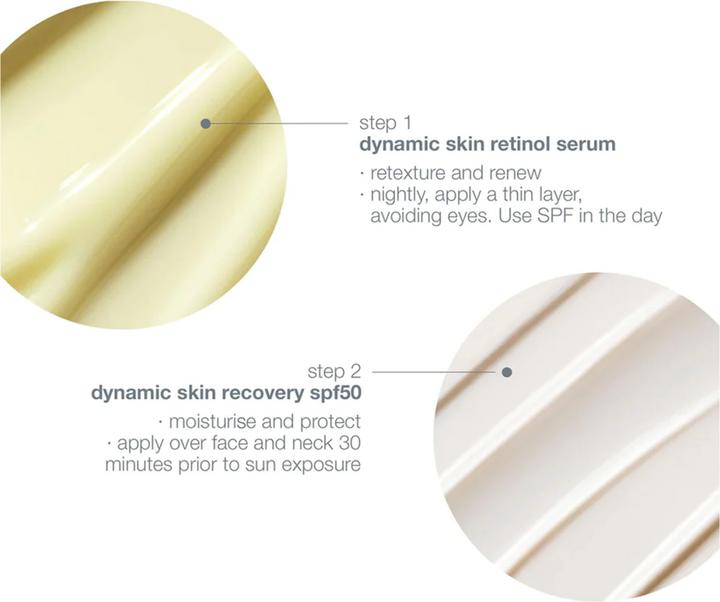 Image du produit Dermalogica Kits pour la peau - Kit de récupération dynamique de la peau (Set soin du visage)