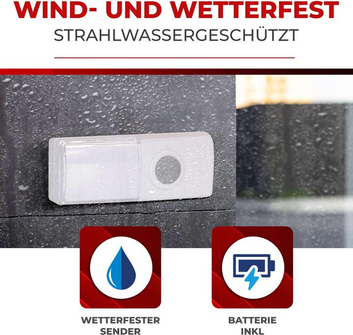 Actual product image Heidemann Radio chime set HX Twin (Funk)