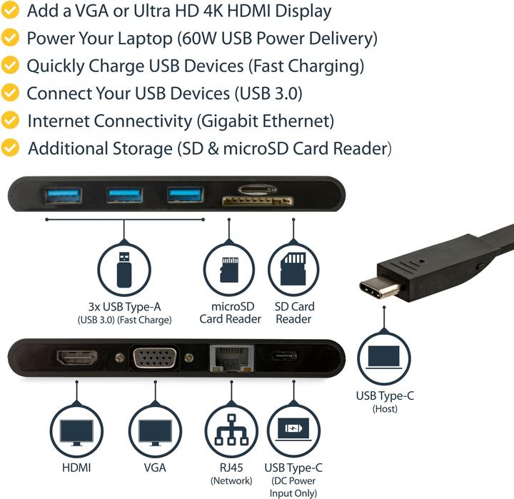 Actual product image StarTech DKT30CHVSCPD (USB-C, 5 Ports)