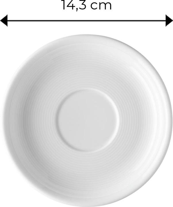 Produktbild Thomas Kaffeeset Trend (18 Stück)