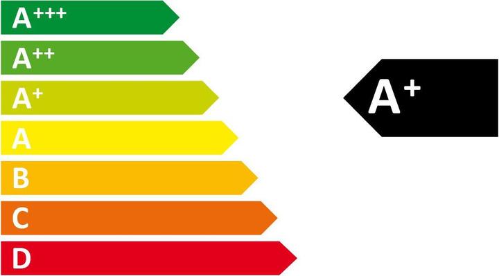 Label énergétique Philips St64 (E27, 5.50 W, 630 lm, 1 x, A)