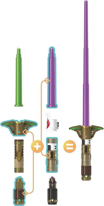 Actual product image Hasbro Lightsaber Forge Yoda Lightsaber