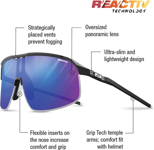 Actual product image Julbo Density Reactive 1-3 (Black, Black)