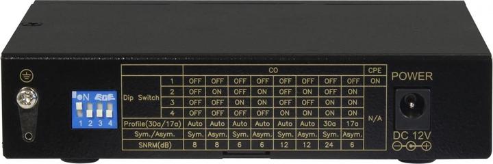 Actual product image Allnet ALL-MC116SV-VDSL2 VDSL Modem