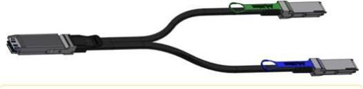 NVIDIA Active Copper Splitter Cable Ib