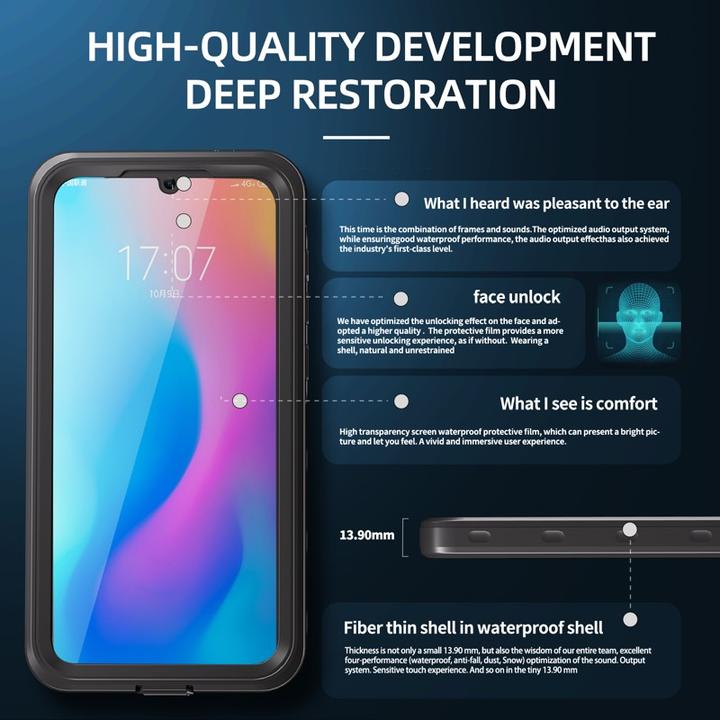 Actual product image Redpepper Samsung Galaxy A55 - IP68 SAM Series Wasserdichtes Outdoor Case, schwarz (Samsung Galaxy A55)