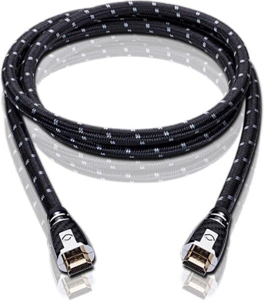 Actual product image Oehlbach XXL Carb Connect MKII (20 m, HDMI)
