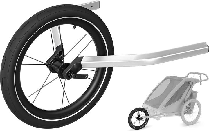 Immagine prodotto Thule Set jogger Generation 2 Sport e Cross