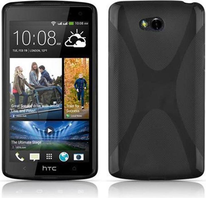 Actual product image Cadorabo TPU X-Line Cover (HTC Desire 600)