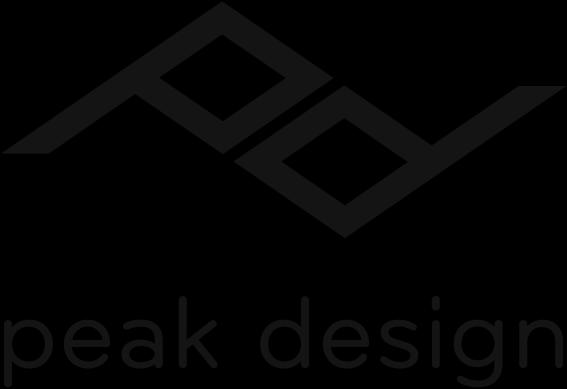 Actual product image Peak Design Mirror Mount