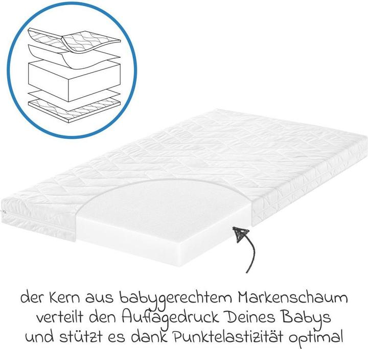 Actual product image Julius Zöllner Baby mattress Jan (140x70 cm) (70 x 140 cm)