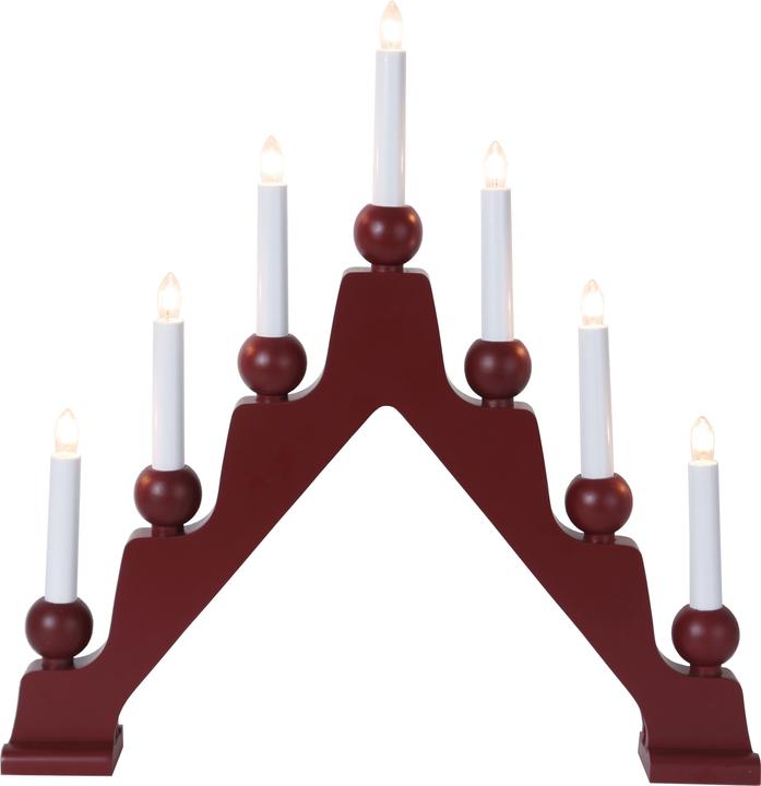 Star Trading Candlestick Emma