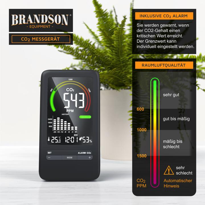 Actual product image Brandson CO2 meter