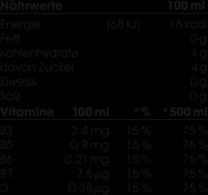 Valeurs nutritives et ingrédients Focuswater Care (Rhubarbe, Mirabelle, 1 x)
