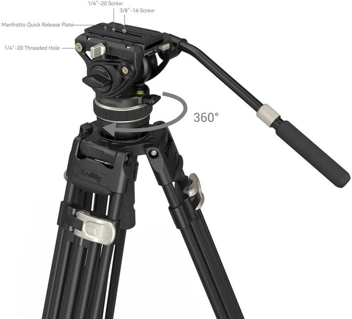 Actual product image SmallRig FreeBlazer Kit (Plastic, Metal, Carbon)