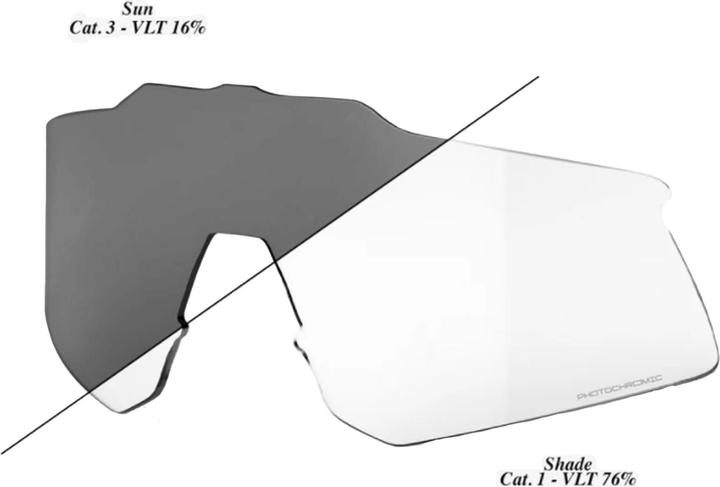 100% Ersatzlinse Speedcraft XS Photochr