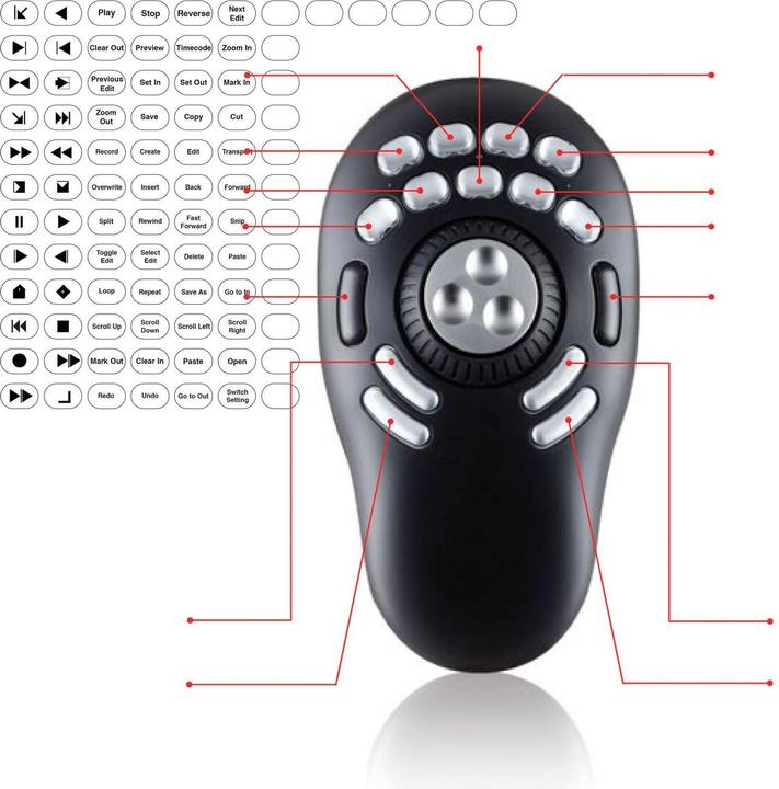 Immagine prodotto Contour ShuttlePro v2 (Cablato)