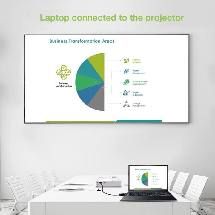 Immagine prodotto Techly DisplayPort — DVI (2 m, DisplayPort, DVI)