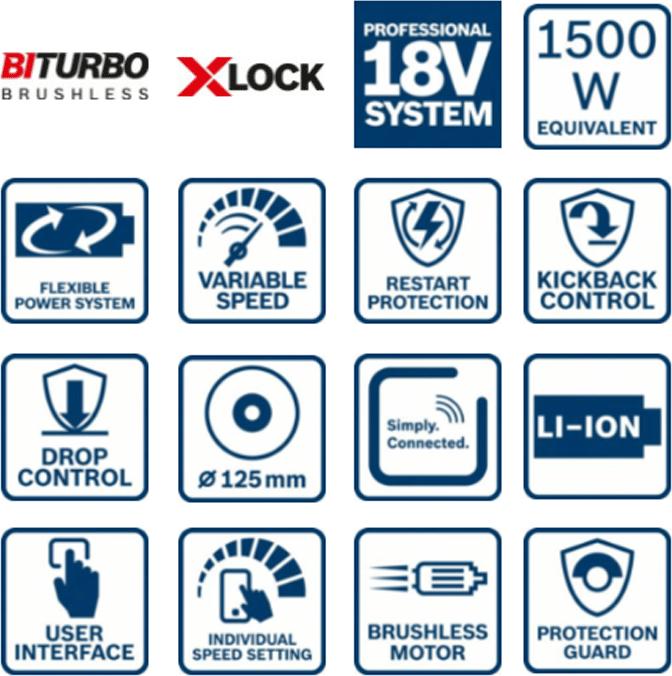 Actual product image Bosch Professional GWX 18V-15 SC (125 mm)