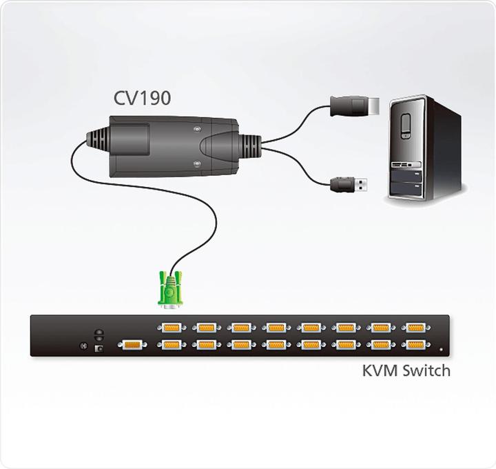 Immagine prodotto Aten Cavo CV190 per tastiera/video/mouse (KVM) (1.80 m, DisplayPort)