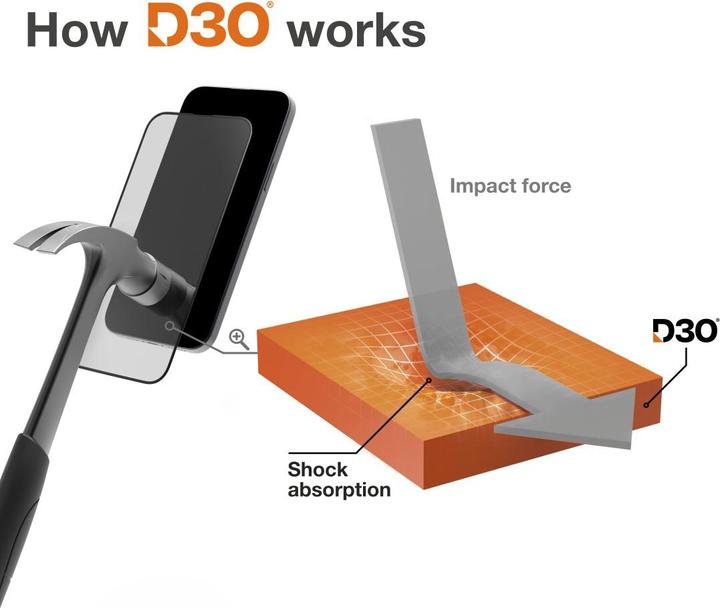 Immagine prodotto Hama Super ibrido (1 Pezzo/i, Apple iPhone 16)
