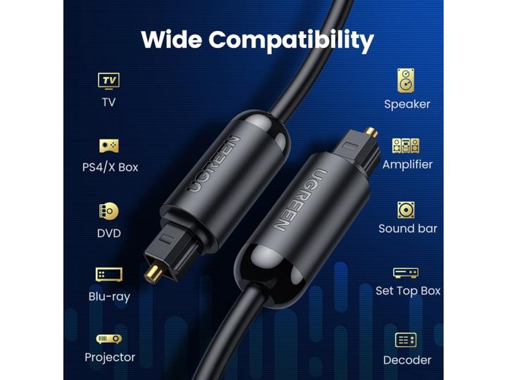 Actual product image Ugreen Toslink — Toslink (1.50 m, TOSLINK)