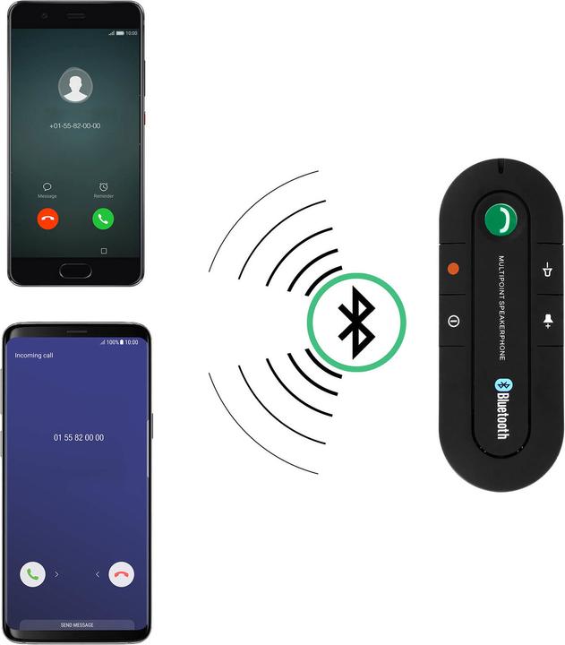 Immagine prodotto Avizar Vivavoce Bluetooth per auto