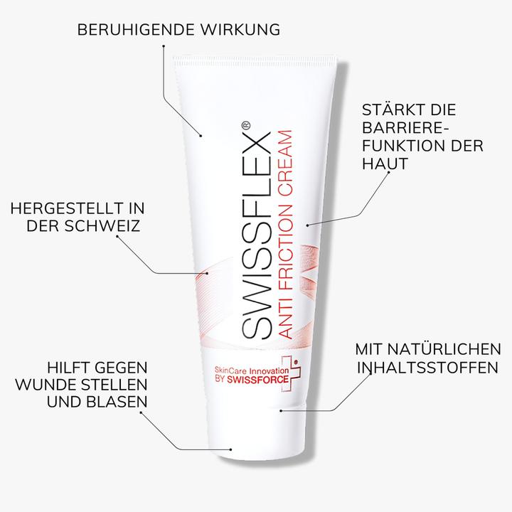 Actual product image Swissflex Anti-friction cream (Body cream, 75 ml)
