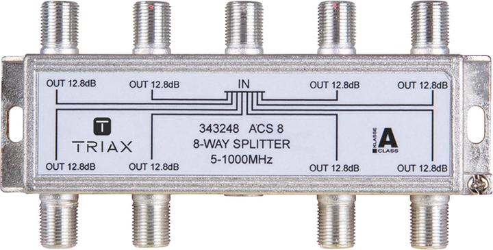 Actual product image Triax F-distributor 8-way 5-1000MHz 12.3dB return path suitable. ACS 8