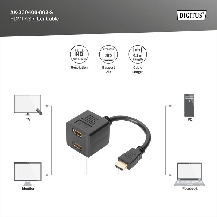 Actual product image Digitus HDMI zu (0.20 m, HDMI)