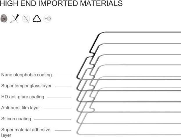 Produktbild Nillkin CP+ Pro Schutzglas Displayschutz (1 Stück, Samsung Galaxy A42 5G)