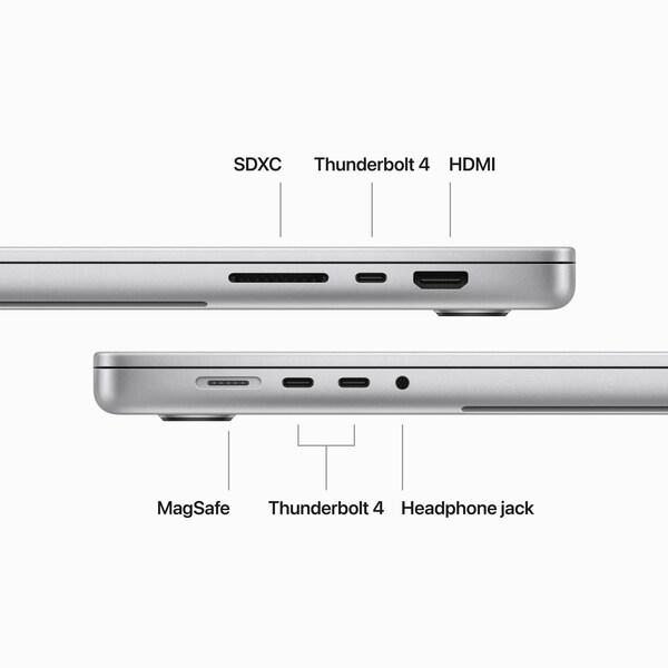 Immagine prodotto Apple MacBook Pro - Fine 2023 (16", M3 Pro, 18 GB, 1000 GB, CH)