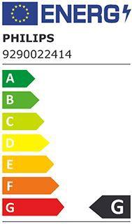 Energielabel Philips Hue Hue Gradient Ambiance Basis (RGB, 200 cm, Interieur)