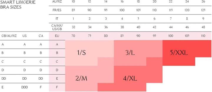 Produktbild Triumph Fit Smart P EX (2, Einzelpack)