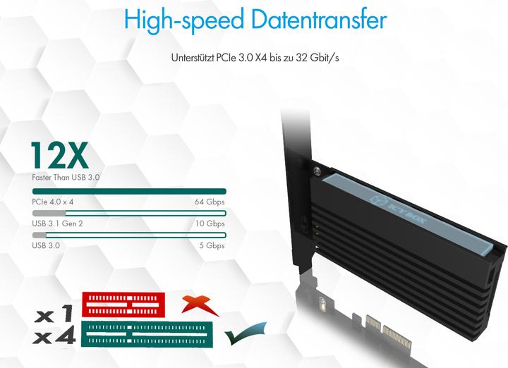 Actual product image Icy Box IB-PCI214M2-HSL (PCI Express 3.0 x4)