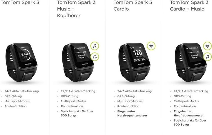 Image du produit TomTom SPARK 3 Cardio, S