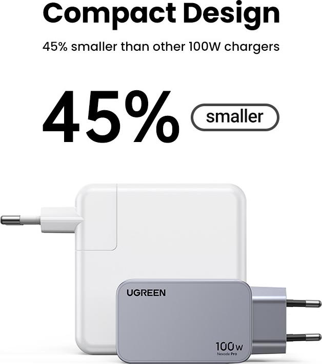 Produktbild Ugreen Nexode Pro (100 W)
