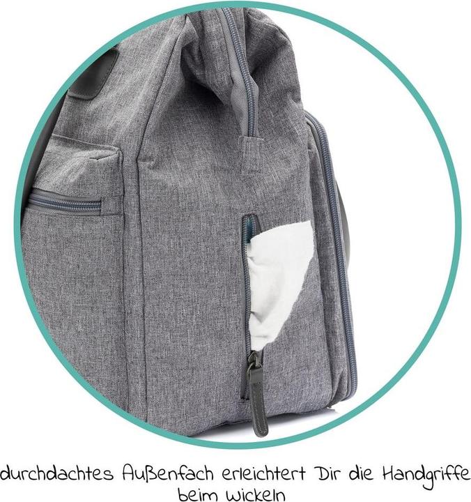 Image du produit Fillikid Sacs à langer et sacs à dos à langer Sac à langer Oxford avec matelas à langer, poches intérieures