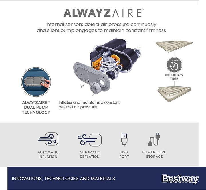 Produktbild Bestway AlwayzAire Airbed Queen 203x152x46cm (150 x 200 cm)