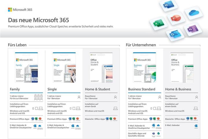 Produktbild Microsoft Office Home & Business 2019 (1 PC oder Mac, Multilingual) (1 User, unbegrenzt)