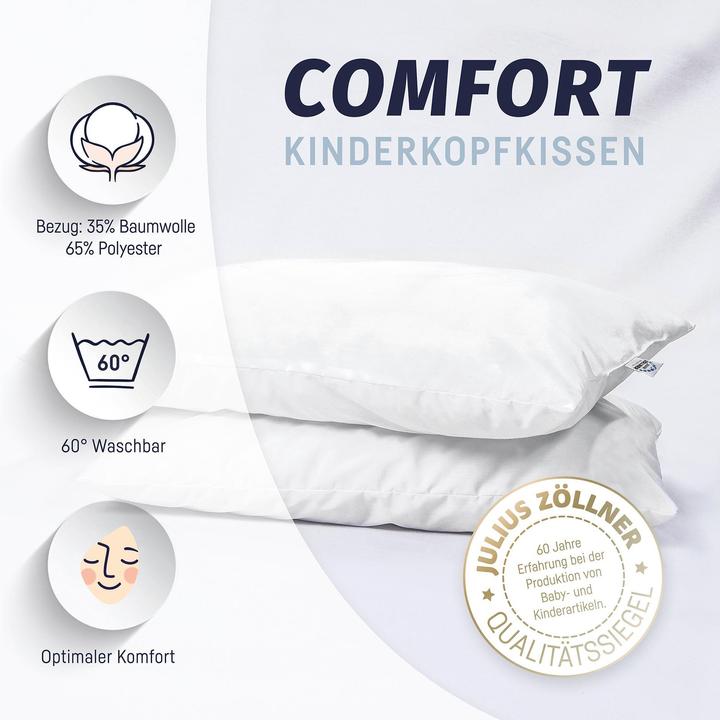 Actual product image Julius Zöllner Comfort (60 x 40 cm)